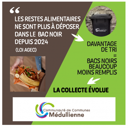 Tri des restes alimentaires et collecte evolue